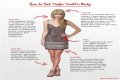 Has Taylor Swift Put On Weight? An In-Depth Look At The Pop Icon's Changing Appearance